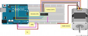Diagrama de MPP Unipolar_bb