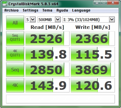 Crea un disco RAM para acelerar tus programas